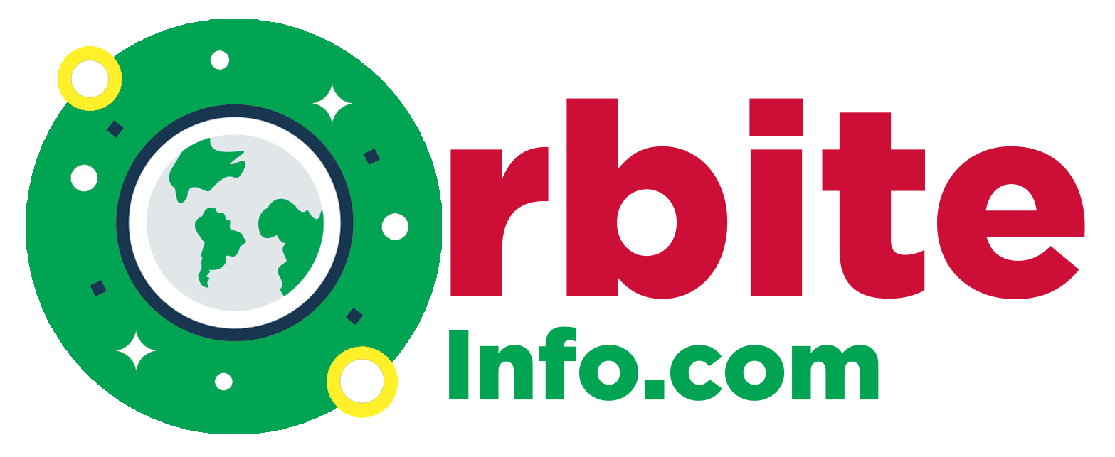 Orbite Info