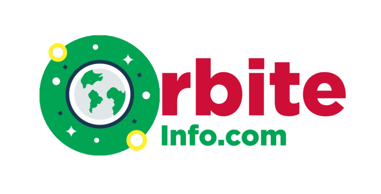 Orbite Info logo